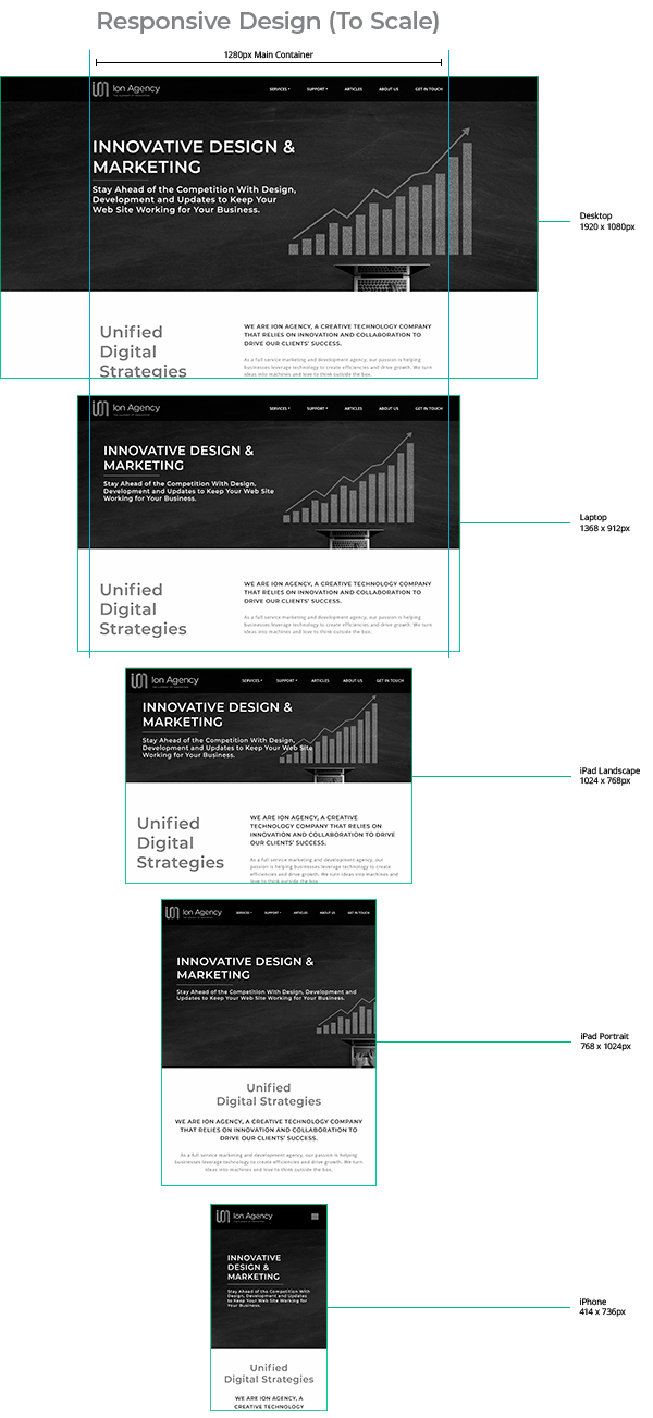 Responsive Containers